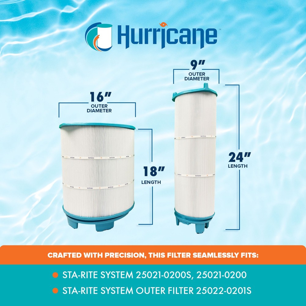 Hurricane Advanced Spa Filter Inner and Outer with Advanced Filter (Open Box)