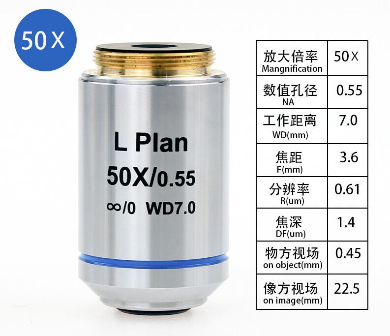 Infinity Long Working Distance Objective Lens for Metallographic Microscope
