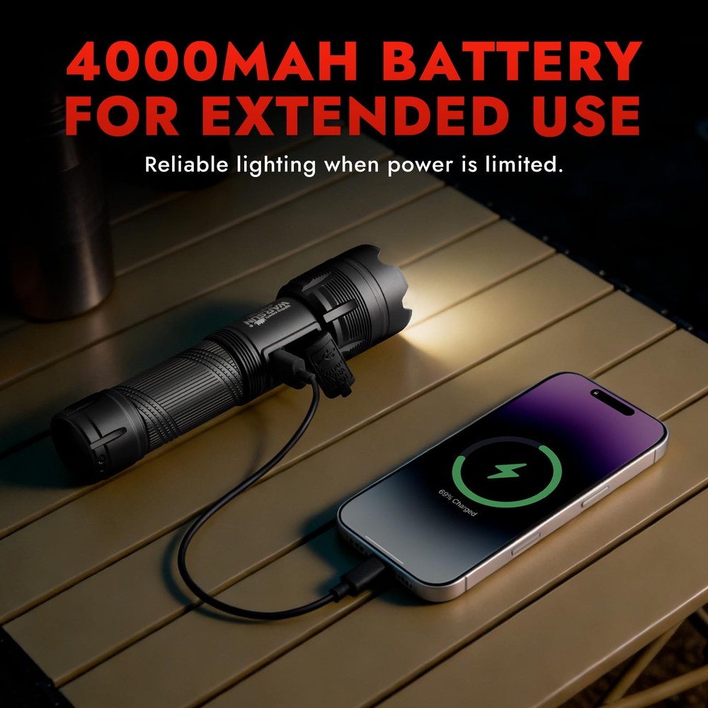WARSUN Multi-Function Zoom Flashlight - Aluminum, Long Range Beam, Black