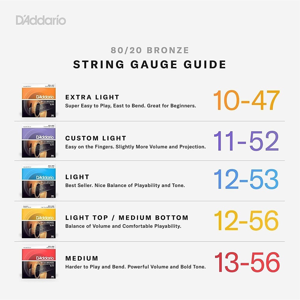 D'Addario EHR310 Half Round Electric Guitar Strings 10-46 Regular Light