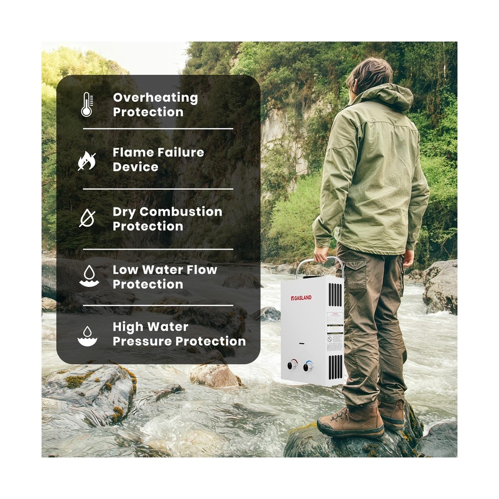 GASLAND BS158 Outdoor Portable Gas Water Heater 1.58GPM, 6L Propane Tankless ...