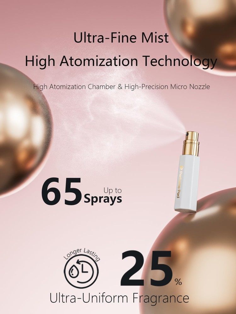 Refillable Travel Perfume Atomizer BottomFill Mini Cologne Spray Portable White