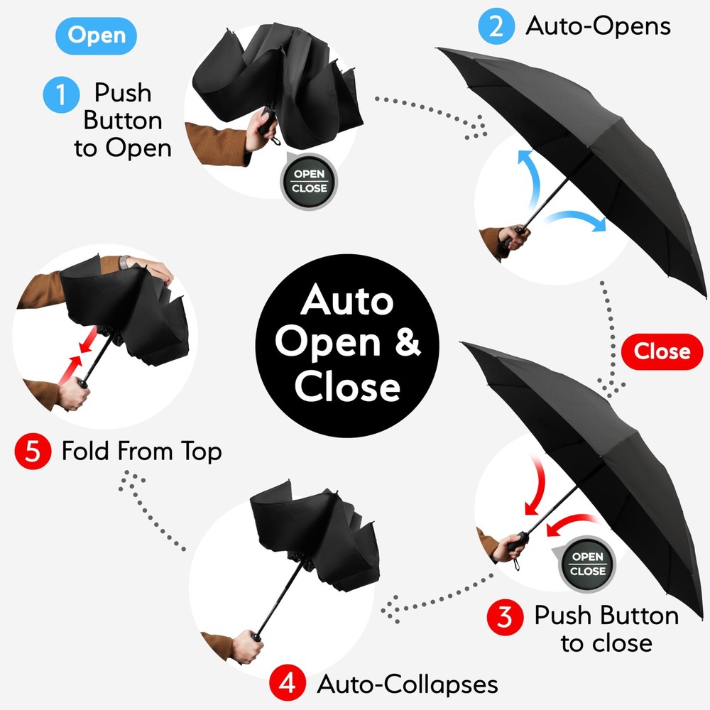 Inverted Windproof Umbrella, Large, Strong, Light, Portable, Automatic Revers...