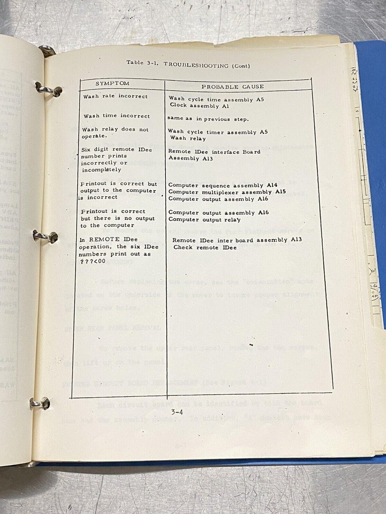 Technicon Digital Printer Auto Analyzer 2- User Guide / Manual /Instruction Book