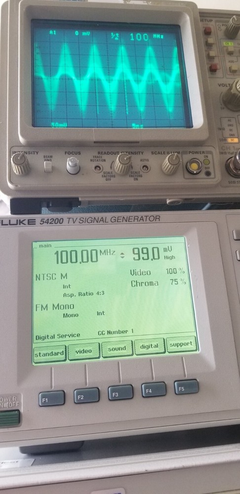 FLUKE 54200 Multi Format Video Generator Programmable Loaded with Options