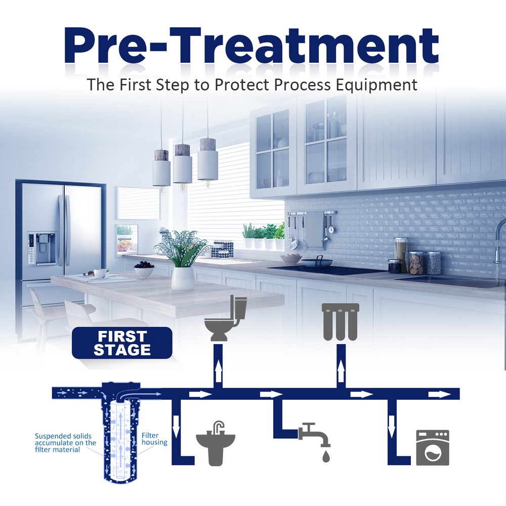 Whole House Water Filter Housing System 10" x 4.5" String Sediment Filtration