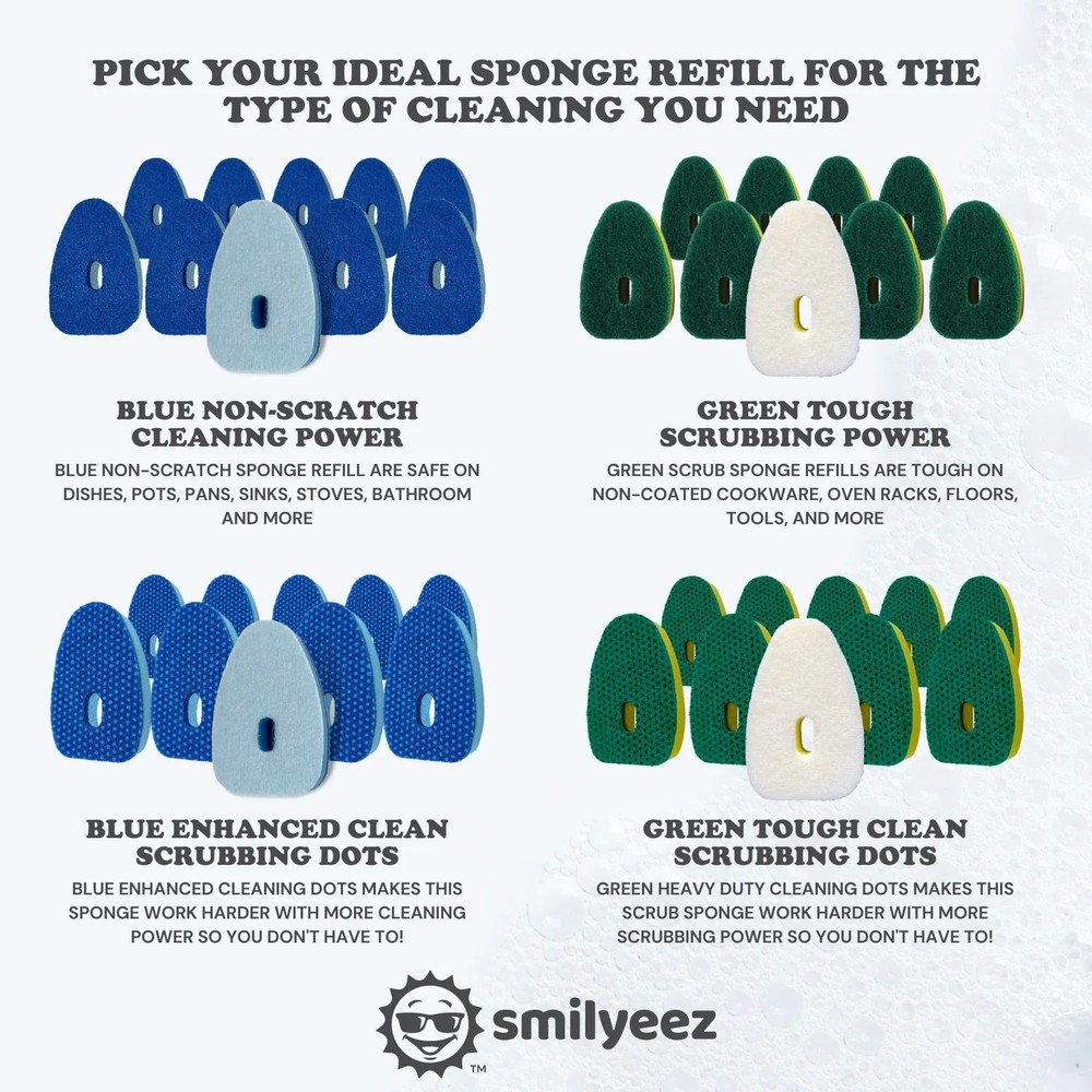 Smilyeez Blue Non-Scratch Sponge Refill for use with Dish Daddy® – (10 Pack)