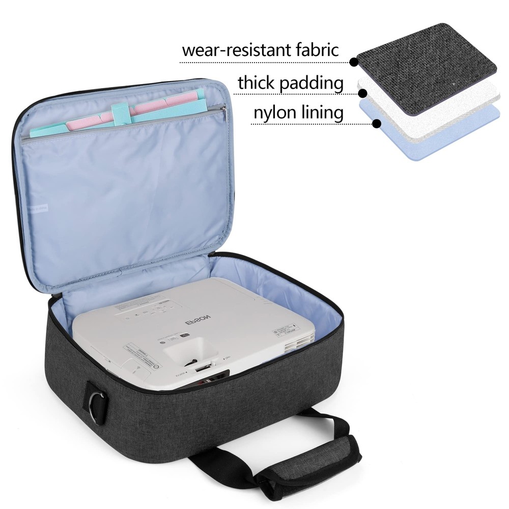 Luxja Projector Case, Projector Bag with Accessories Storage Pockets (Compati...