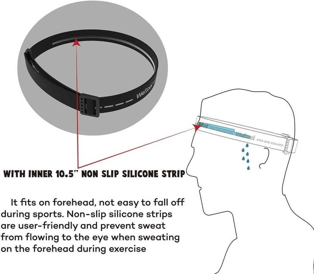 Weltool Elastic Headlamp Strap Replacement Headband for Most Black