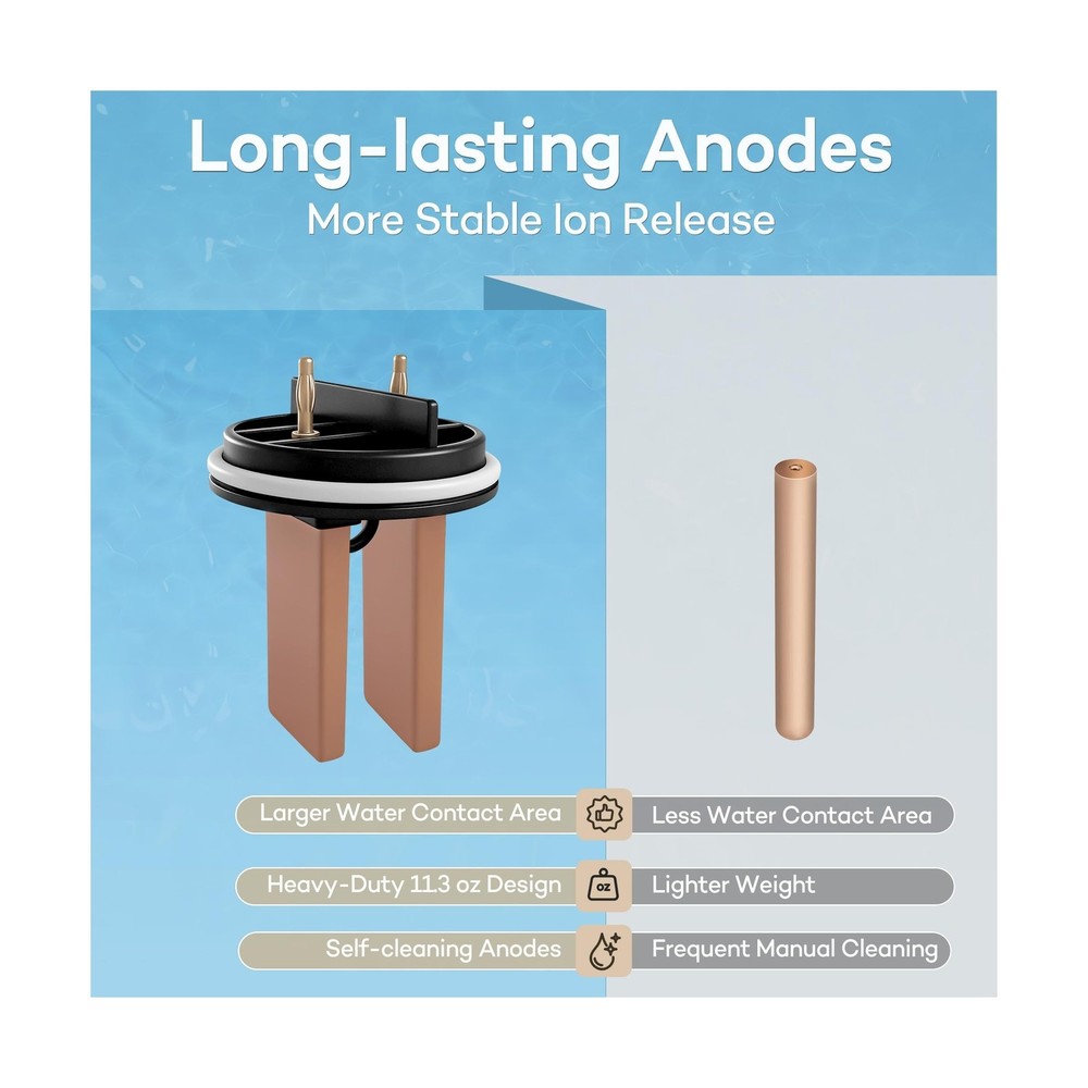 Solar Pool Ionizer- Self Cleaning Copper Anodes, Smart Control & Automatic Fl...