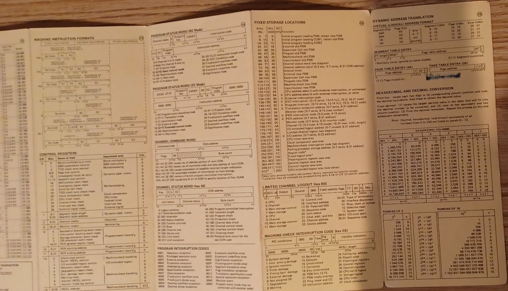 IBM System/370 Reference Summary 1978 Fourth Edition Vintage Mainframe Guide