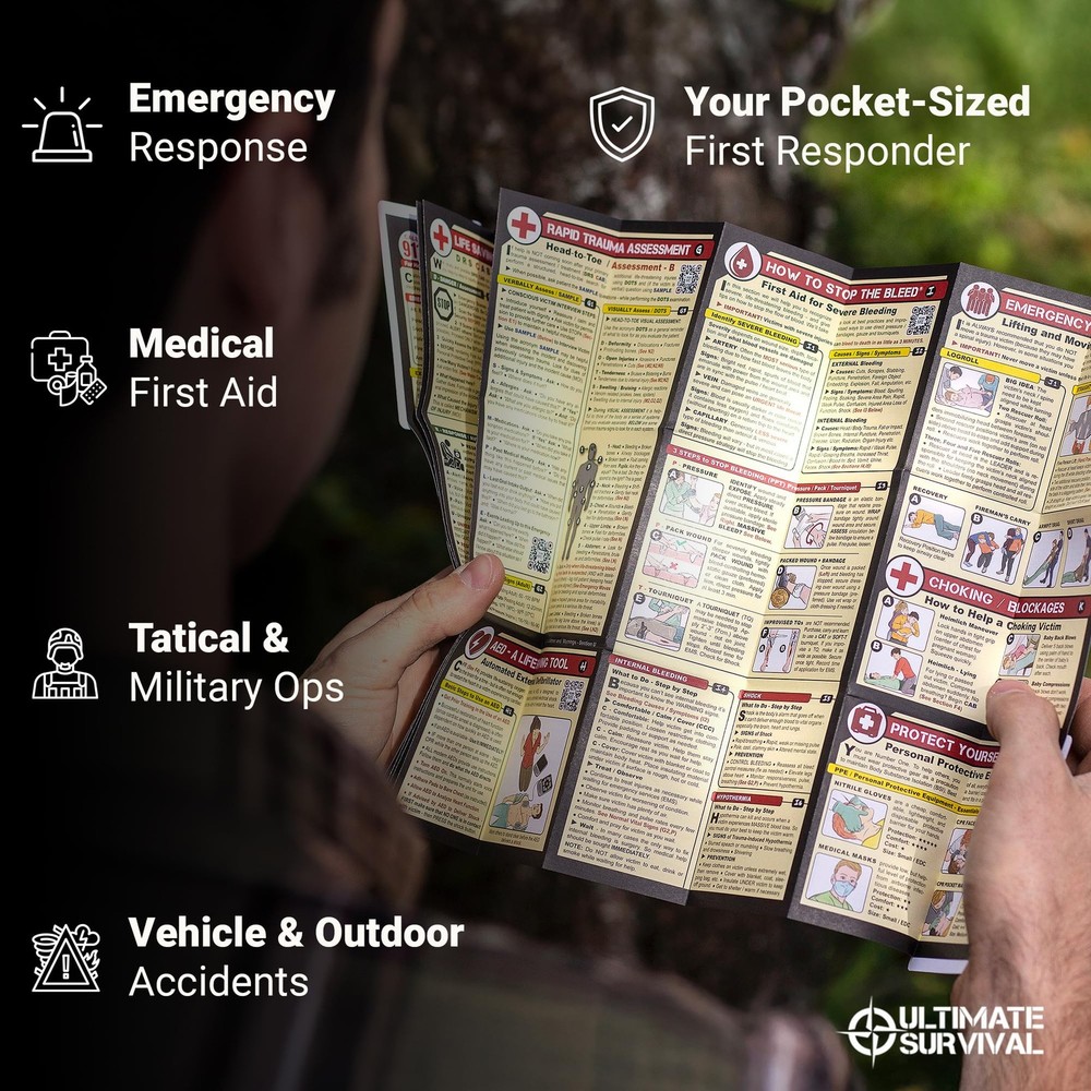 Tiny First Aid & Guide Set – Pocket Preparedness Handbooks for Survival, Safe...