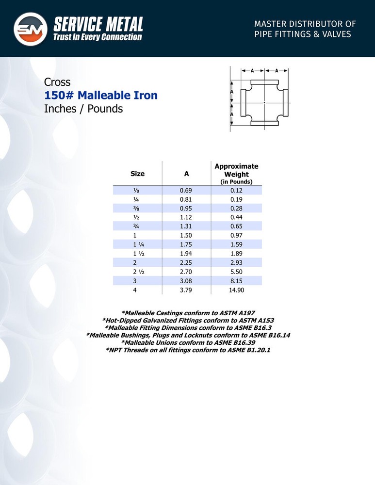 150# Black Malleable Cross
