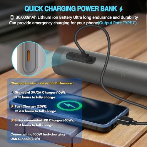 for Starlink Mini Battery Mount, with Battery Pack 20V 5A Output, Adjustable