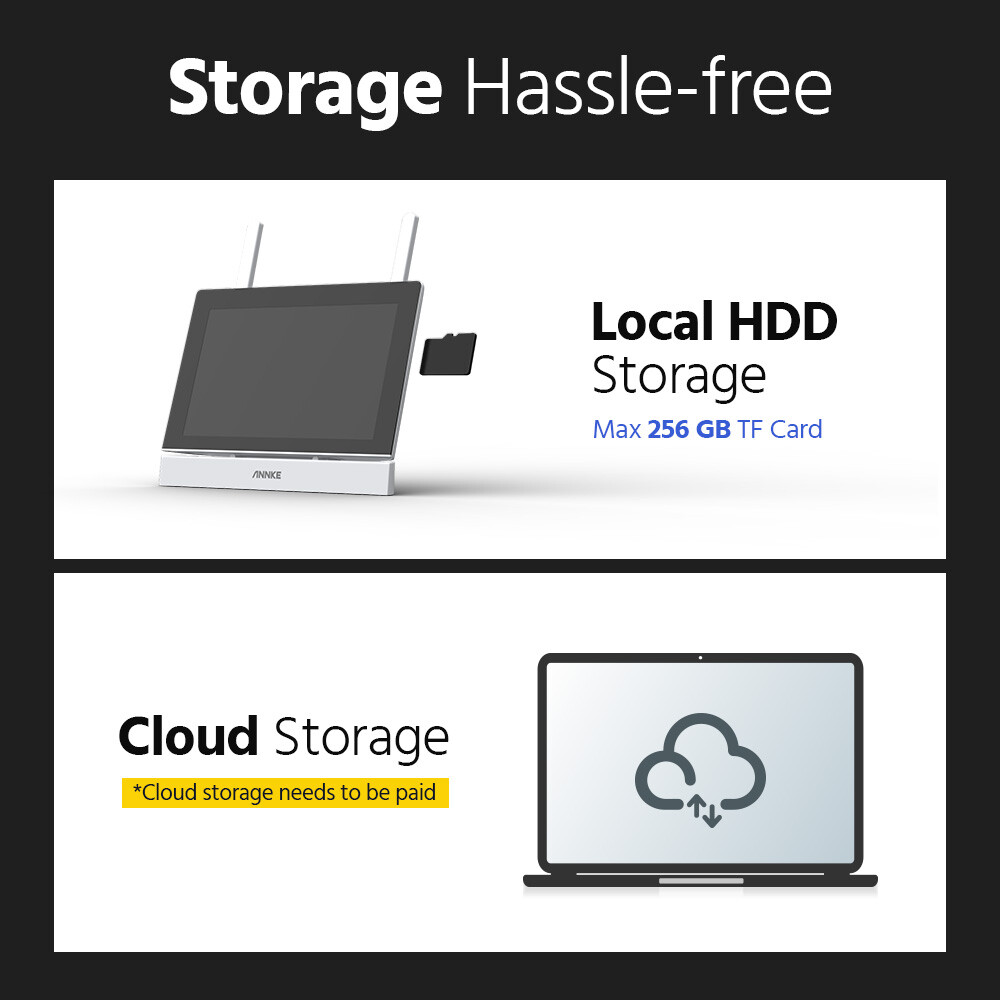 ANNKE HD 4MP PT Wireless PIR Security Camera System Solar Powered Two Way Audio