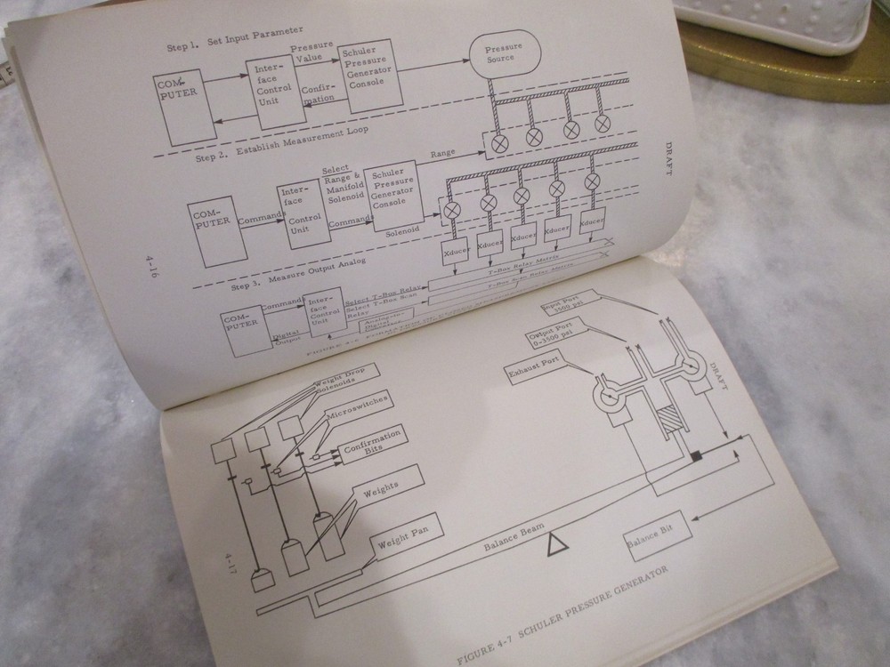 NASA MSFC *DRAFT* SATURN/APOLLO NOTES FOR CHECKOUT VEHICLE SYSTEMS BOOK-1963