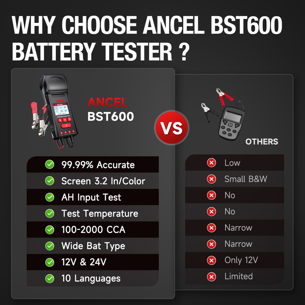 ANCEL BST600 Digital Car Battery Load Tester Charging Cranking System Analyzer