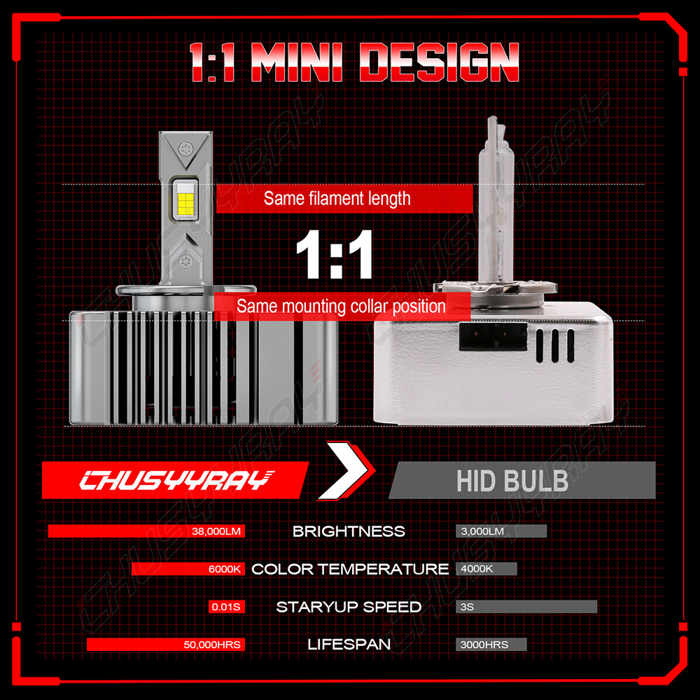 LED Headlight Bulb for Chevy Silverado 1500 2016 2017 2018 High Low Beam 38000LM