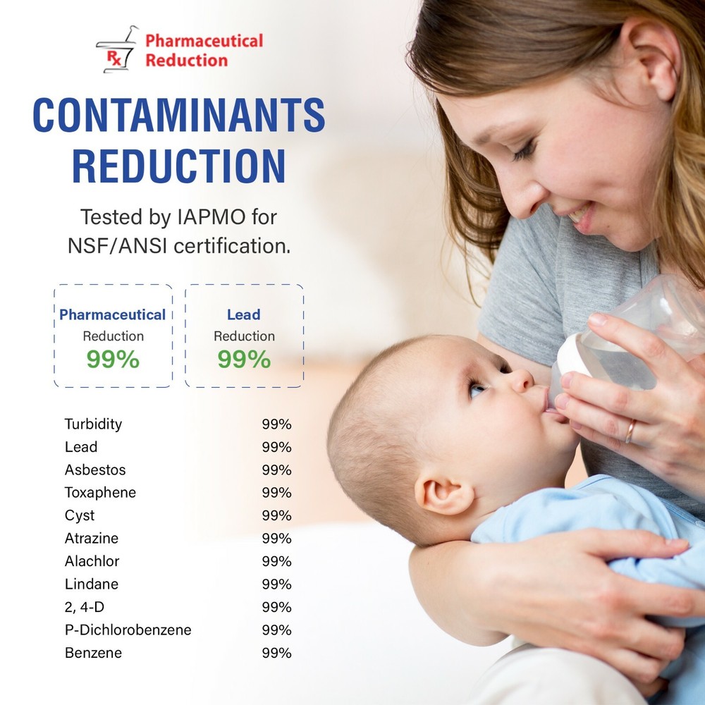 SGF-W84 Rx Replacement EFF-6016A, EFF-6008A Refrigerator Filter(2 Pack)