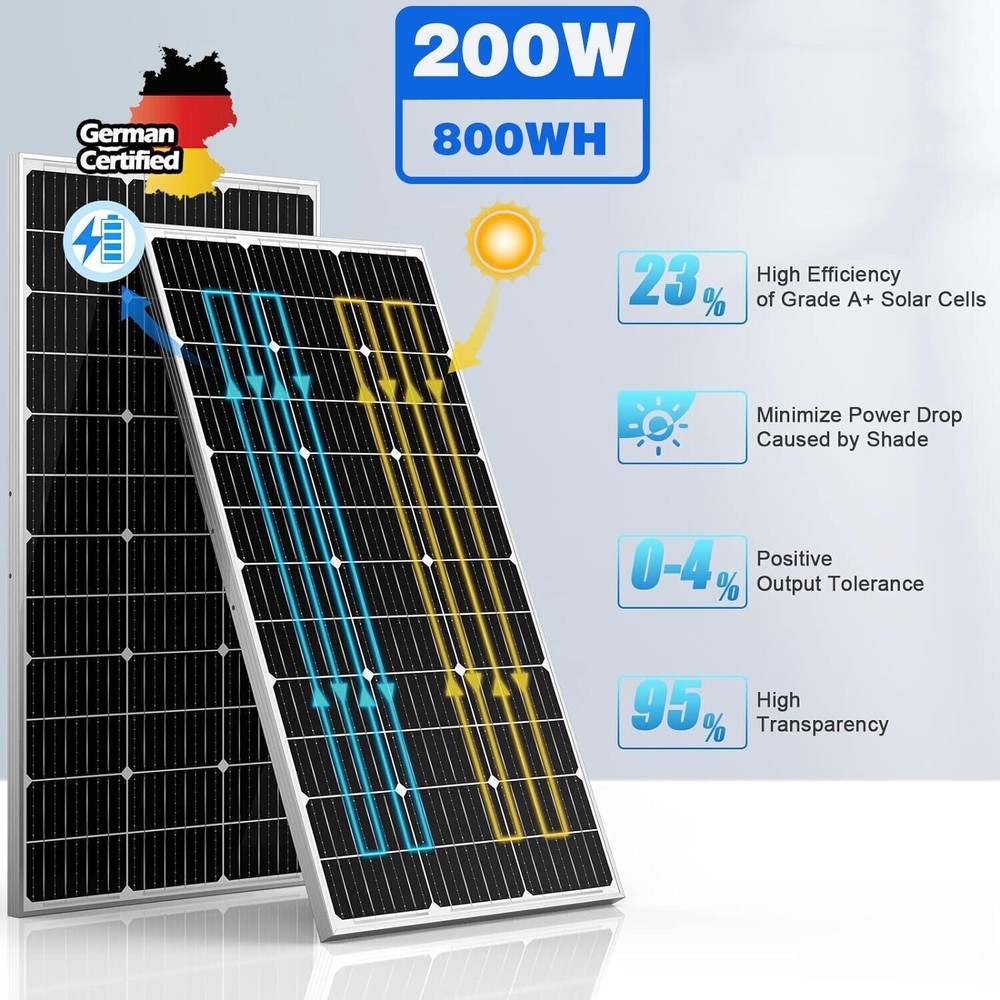 (200W New) 200W Monocrystalline Solar Panel 9BB Cell Solar Panel Boat Off Grid