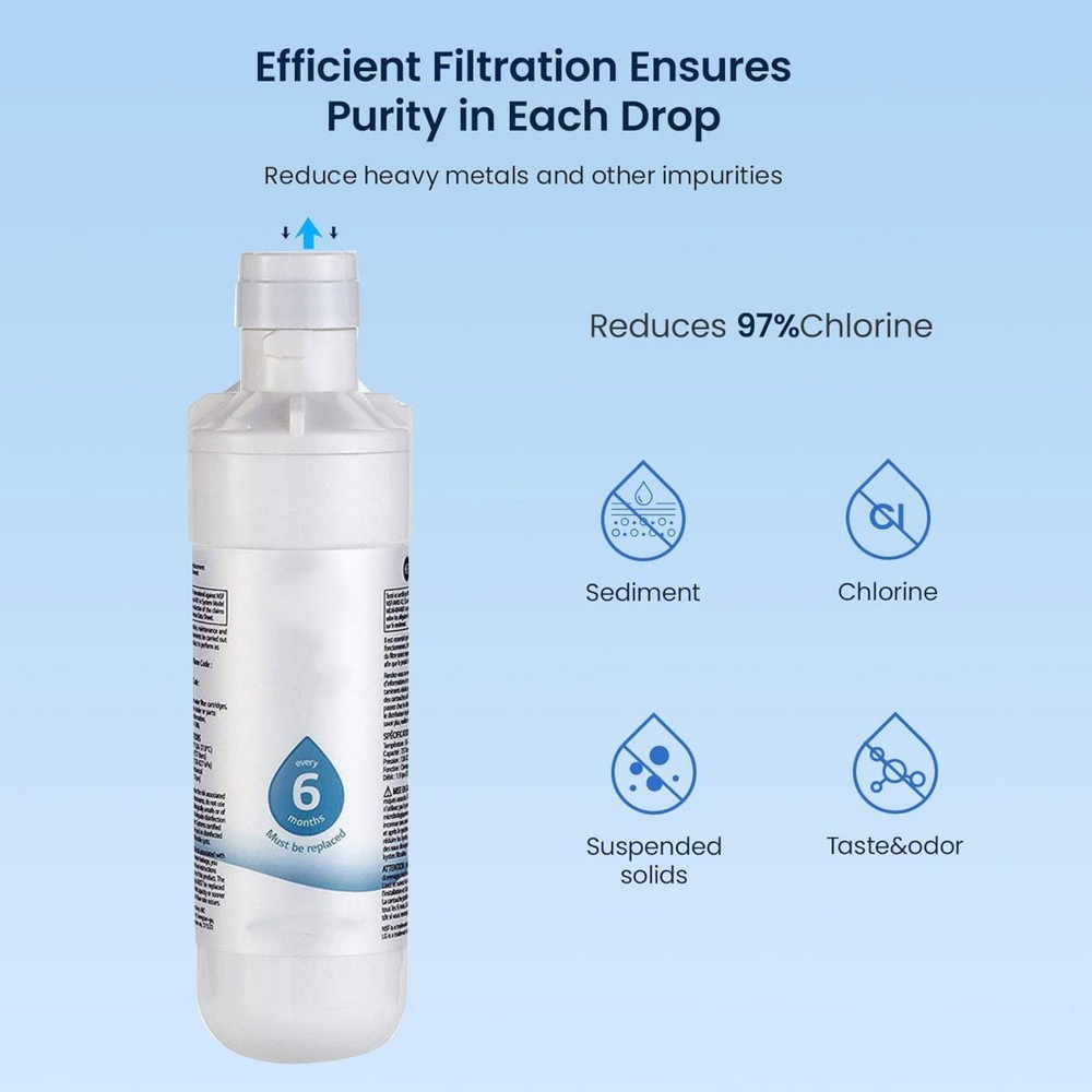 Refrigerator Water Filter ADQ747935 For LG LT1000P LT1000PC LT1000PCS Models