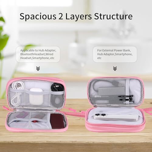 Travel Cable Organizer,Electronics Accessories Organizer Bag,Electronic