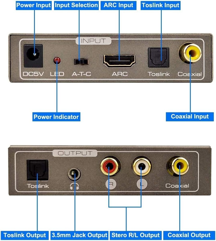 192KHz Multi Function Audio Converter