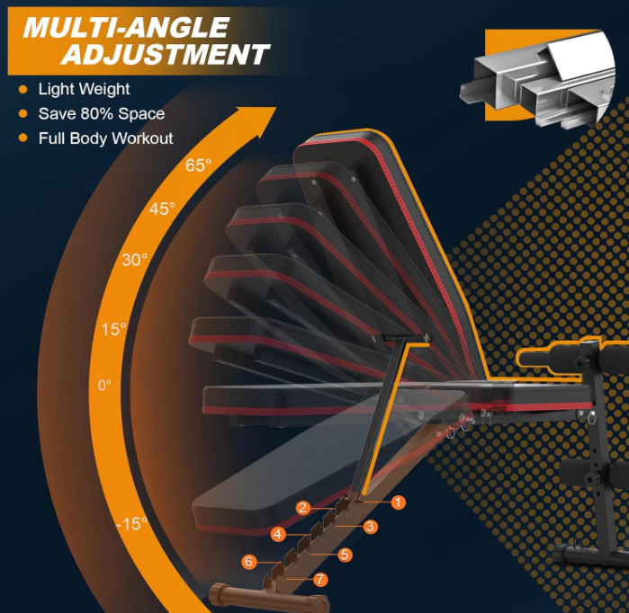 Adjustable Weight Bench Press, Foldable Workout Bench for Home Gym, Strength