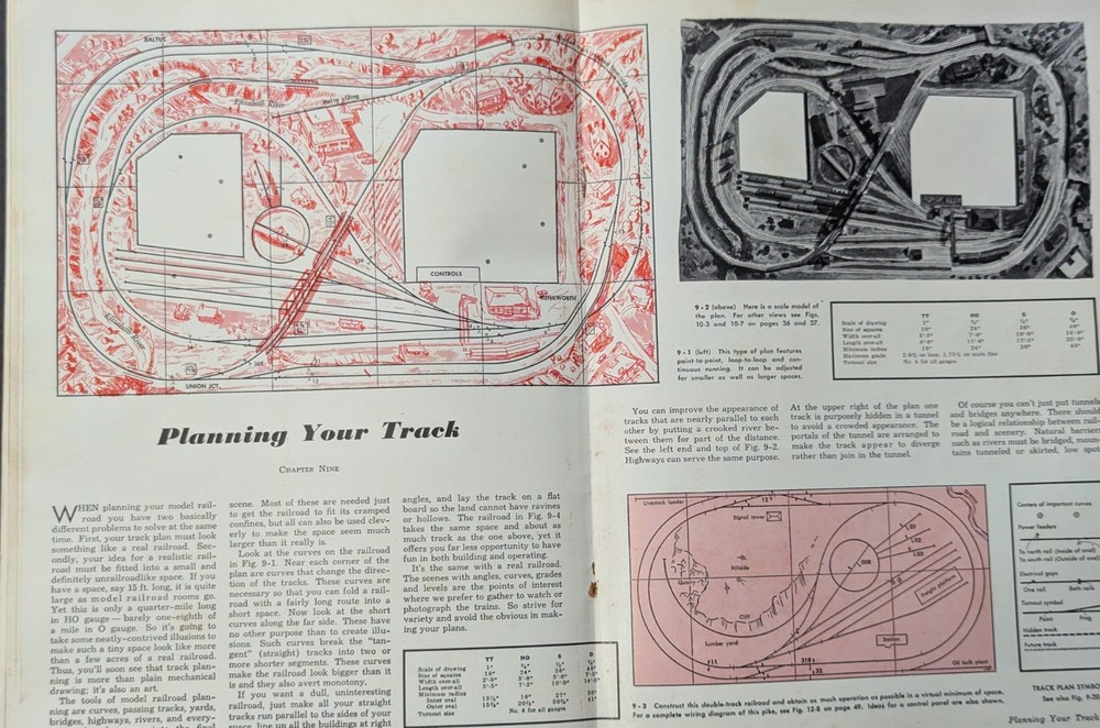 ***VINTAGE 1971 PRACTICAL GUIDE TO MODEL RAILROADING BOOKLET***