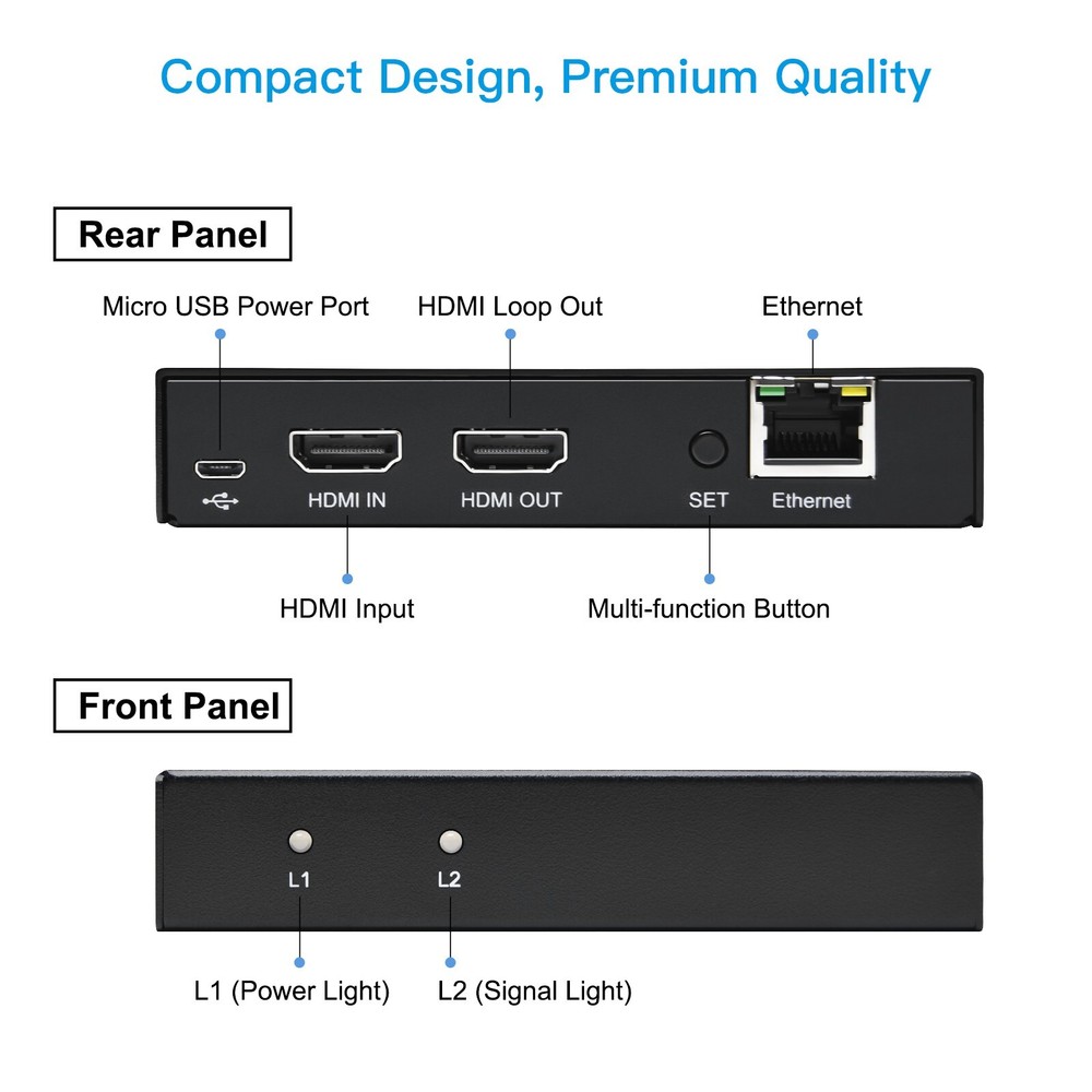 4K@60Hz Live Streaming Encoder Real Time Local Loopout for FB YouTube Twitch IPT