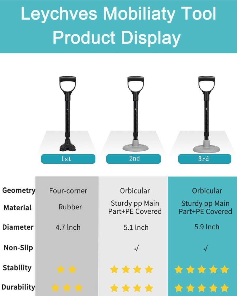 Mobility Aids Tool, Standing Aids Supports, 6 Size Adjustable Device to Help ...