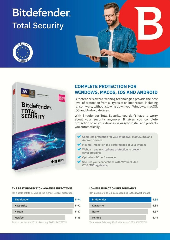 Bitdefender Total Security 2026 - 2 Years 10 Devices (Windows, MAC, Android)