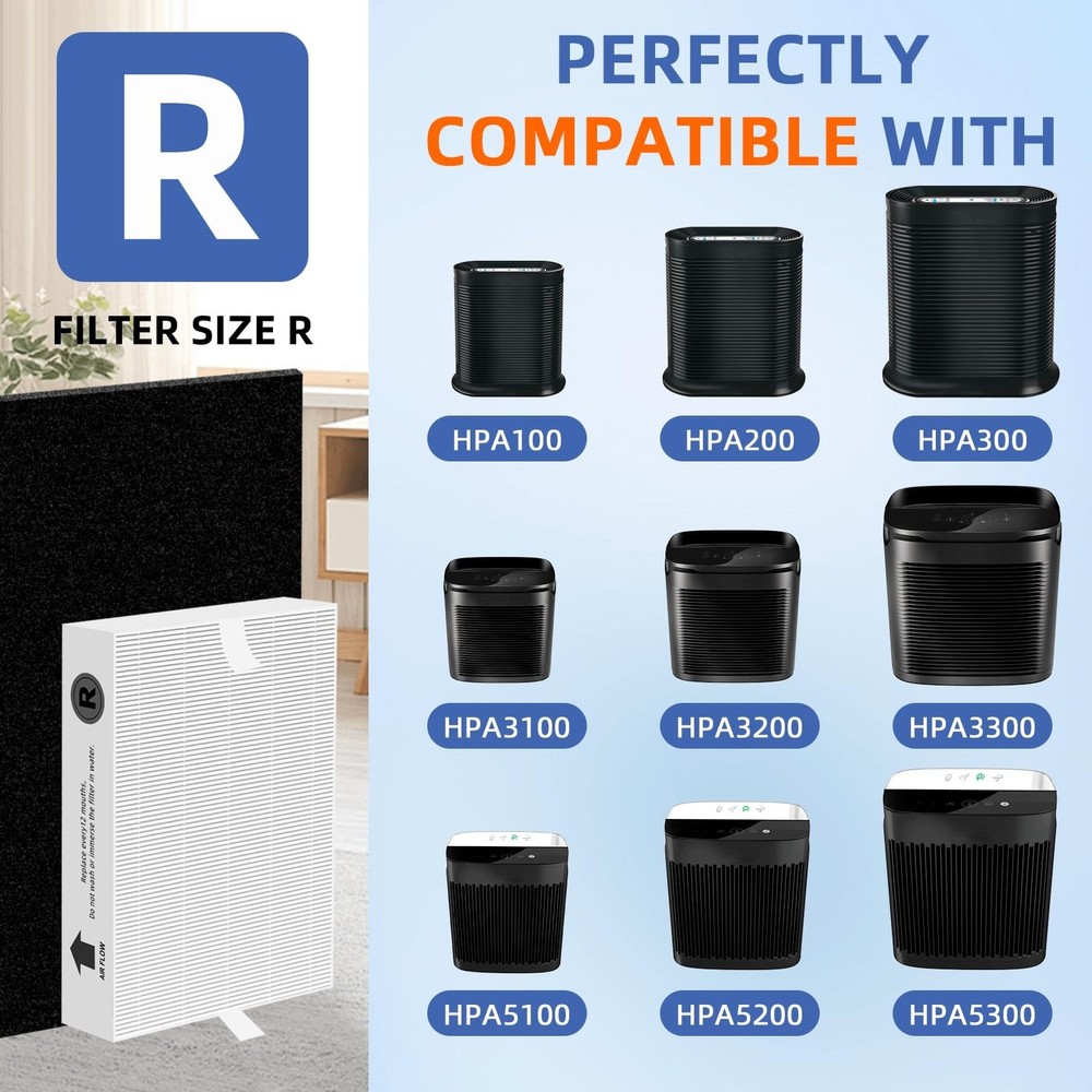 HPA300 HEPA Filter Replacement for Honeywell Air Purifier HPA300 Series,3 Tru...