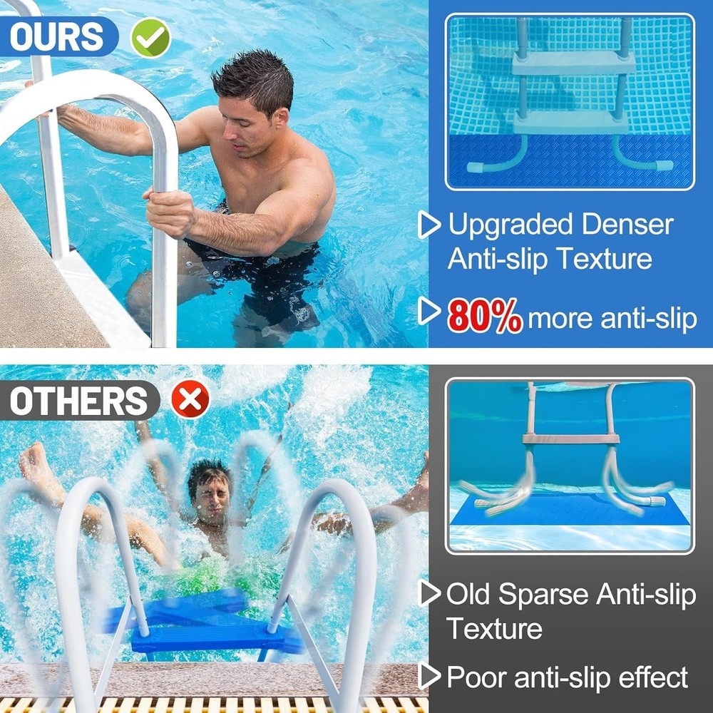 Blue Vinyl Pool Ladder Step Mat 36x36 Non-Slip, Buffer & Protector