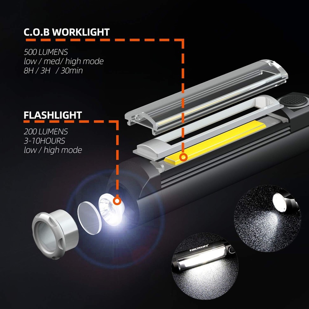 NICRON Worklight Flashlight Pocket COB Magnetic Base Work Light, 500 Lumens I...