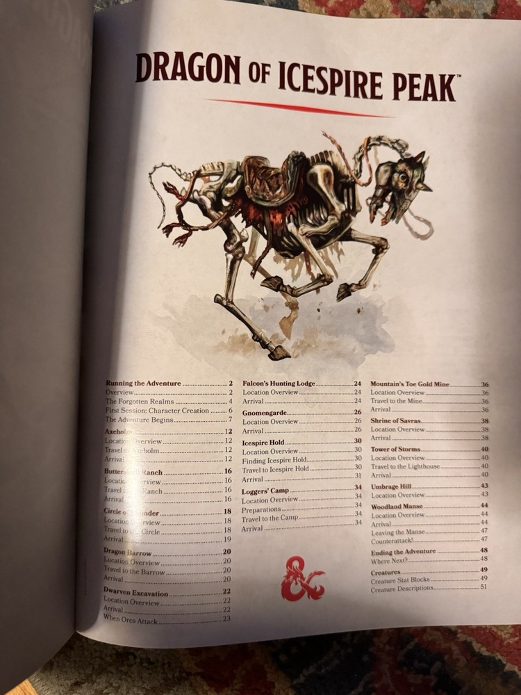 Dnd Dragon Of Icepire Peak