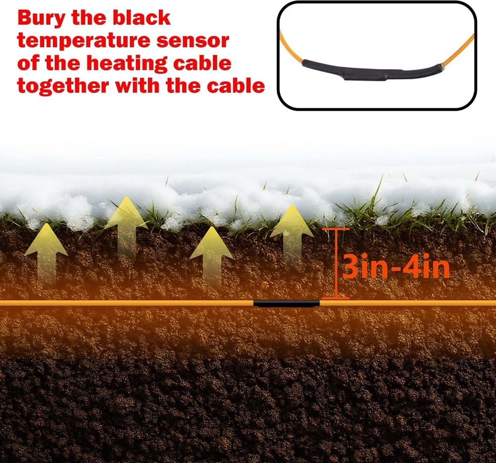59Ft Thermostatic Soil Heating Cable,Rubber Heating Warming Cable with Thermosta