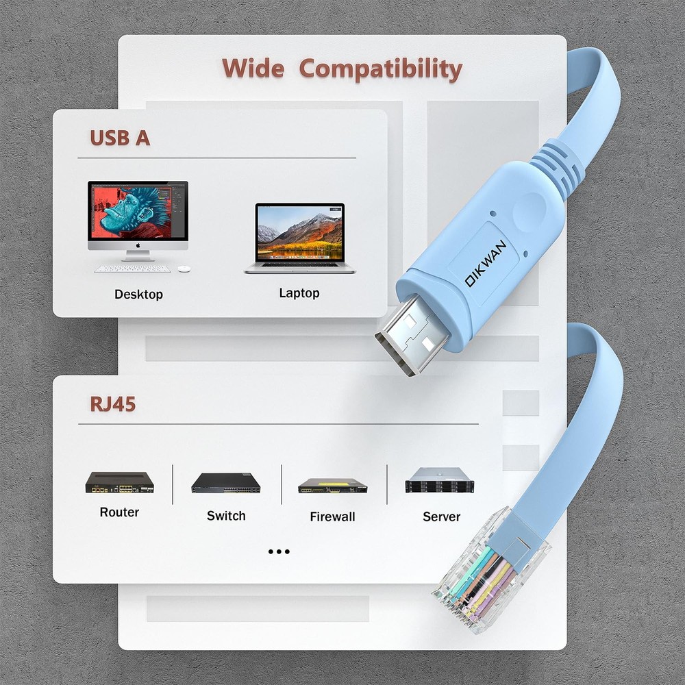 OIKWAN USB Console Cable,USB to RJ45 Cable for Cisco 6 ft, Blue