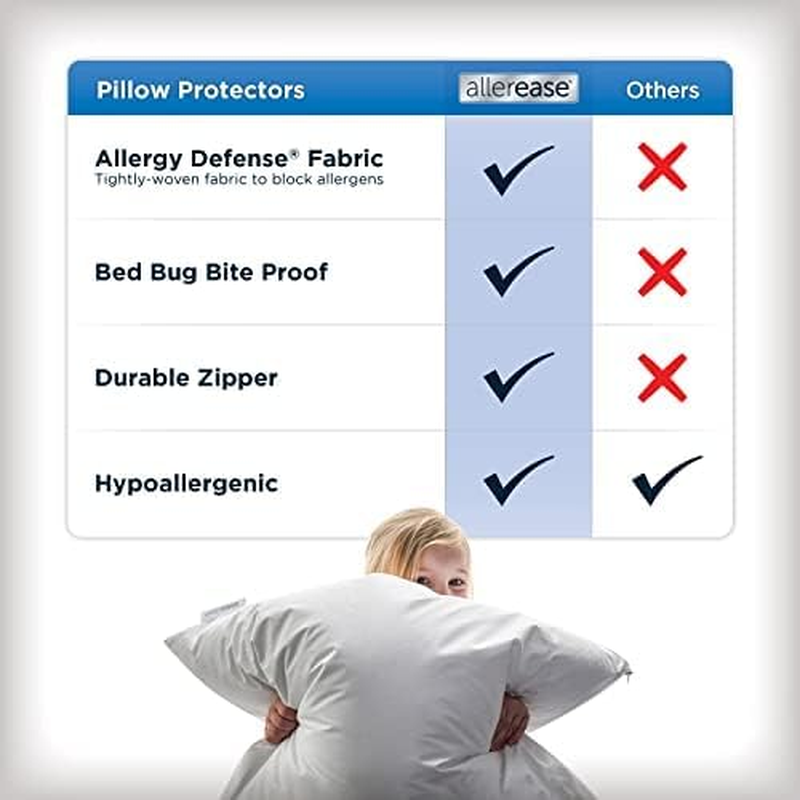 King Allerease Pillow Protectors Moisture Wicking, Advanced Allergy Protection