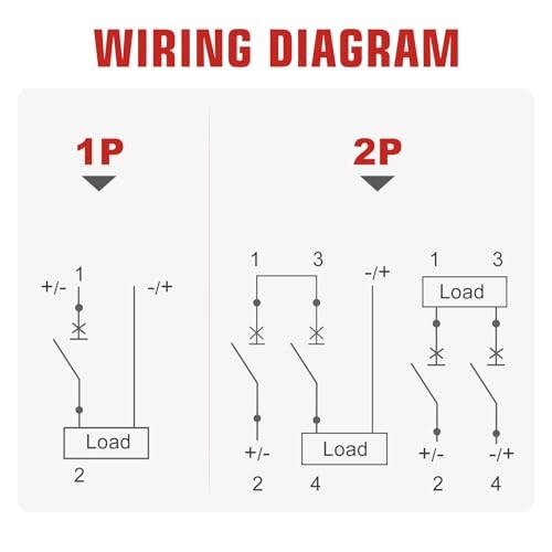 Miniature Circuit Breakers 1000V DCmp 2Pole Circuit Breaker for Solar 25A
