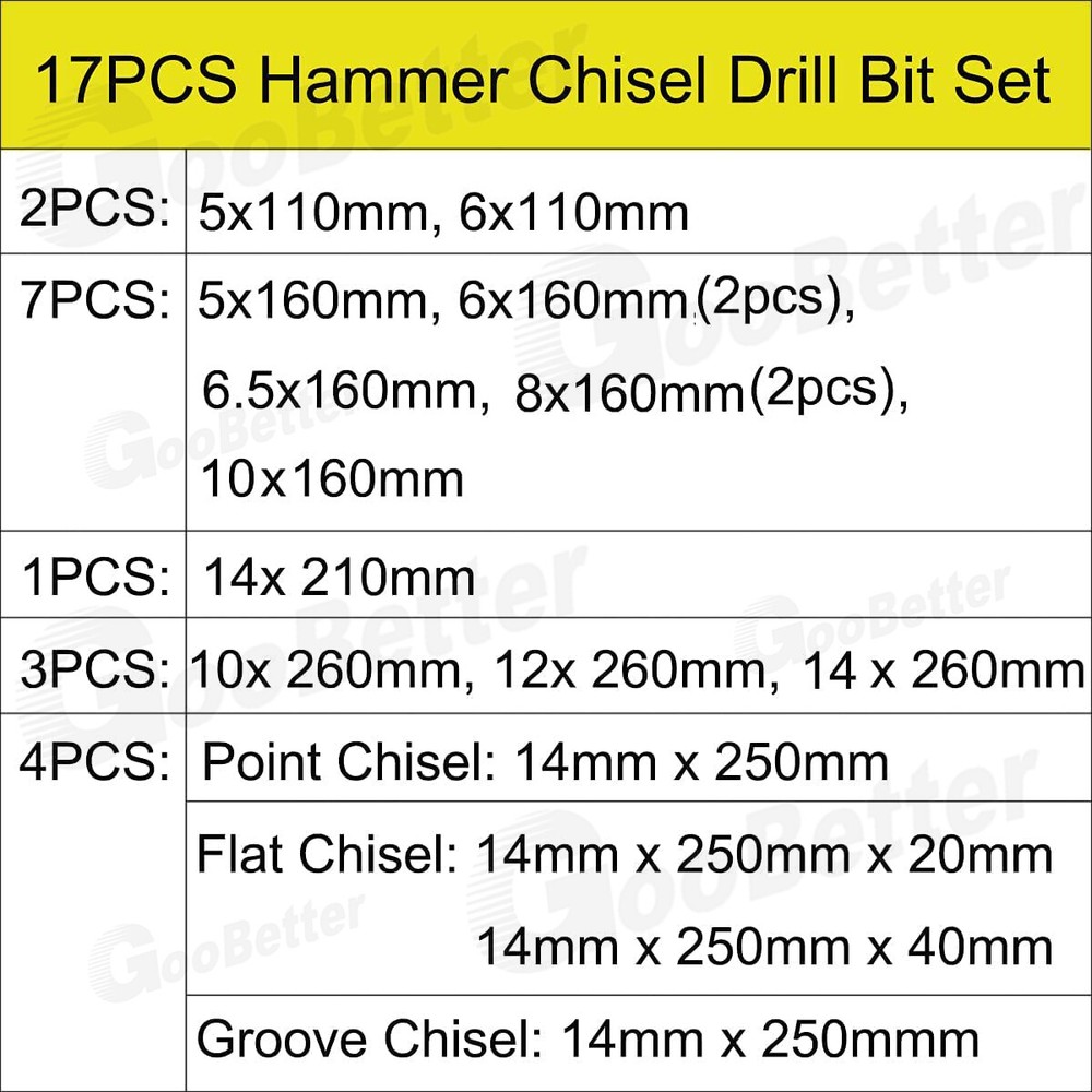 17pcs SDS Plus Rotary Hammer Bits Drill Bit & Chisel Set Groove Concrete w/ Box