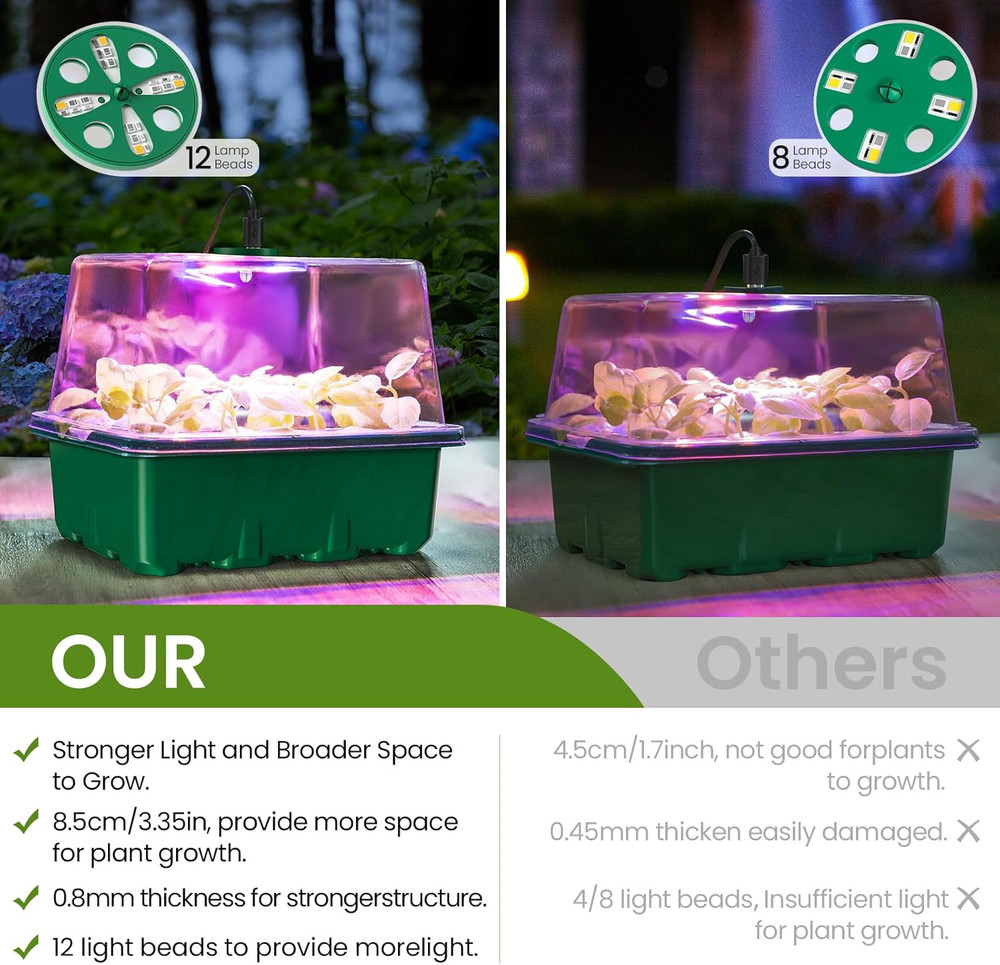 Seed Starter Kit with Grow Light, Elevated Seedling Tray Kit with Adjustable Hum