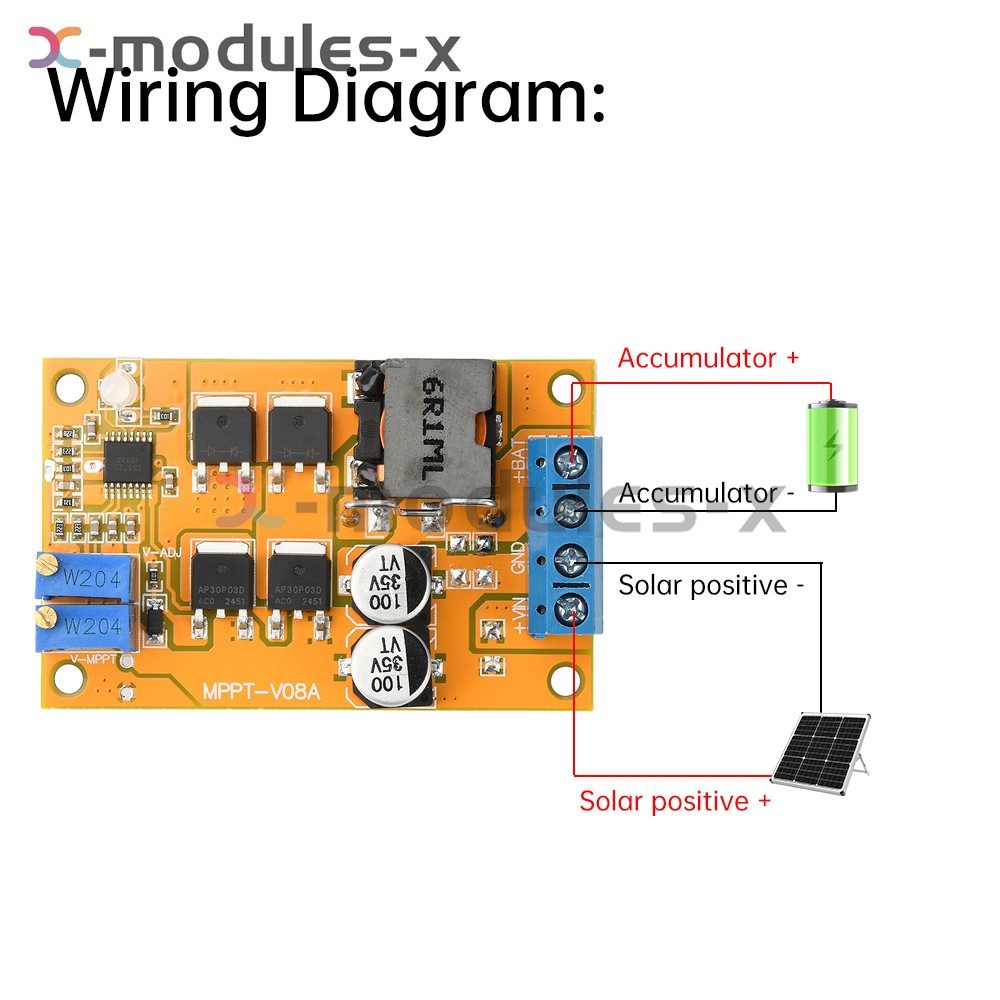 100W 5A MPPT Solar Panel Regulator Controller Battery Charging Switch DC 8-28V