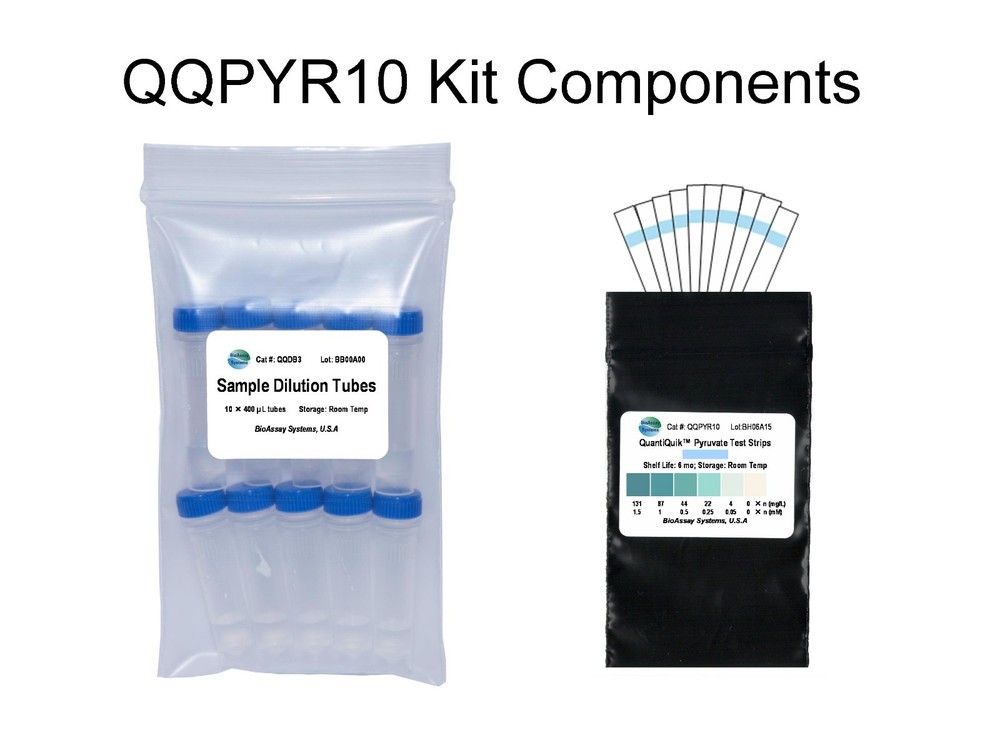 Pyruvate Quick Test Strips