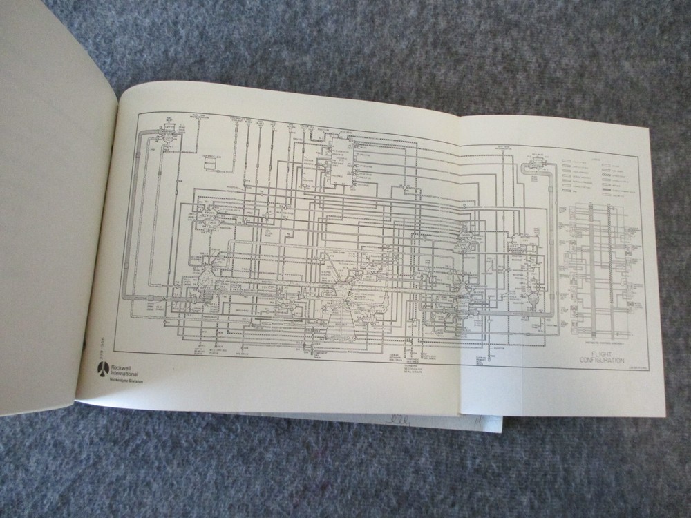 NASA/ROCKETDYNE SPACE SHUTTLE SSME 1980 ENGINE DEVELOPMENT REVIEW+BOOKLET