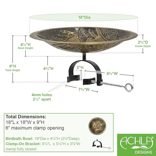 Three Hares Birdbath- Over Rail Bracket
