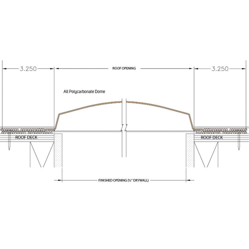 22-1/2 in. x 22-1/2 in. Polycarbonate Fixed Self Flashing Skylight