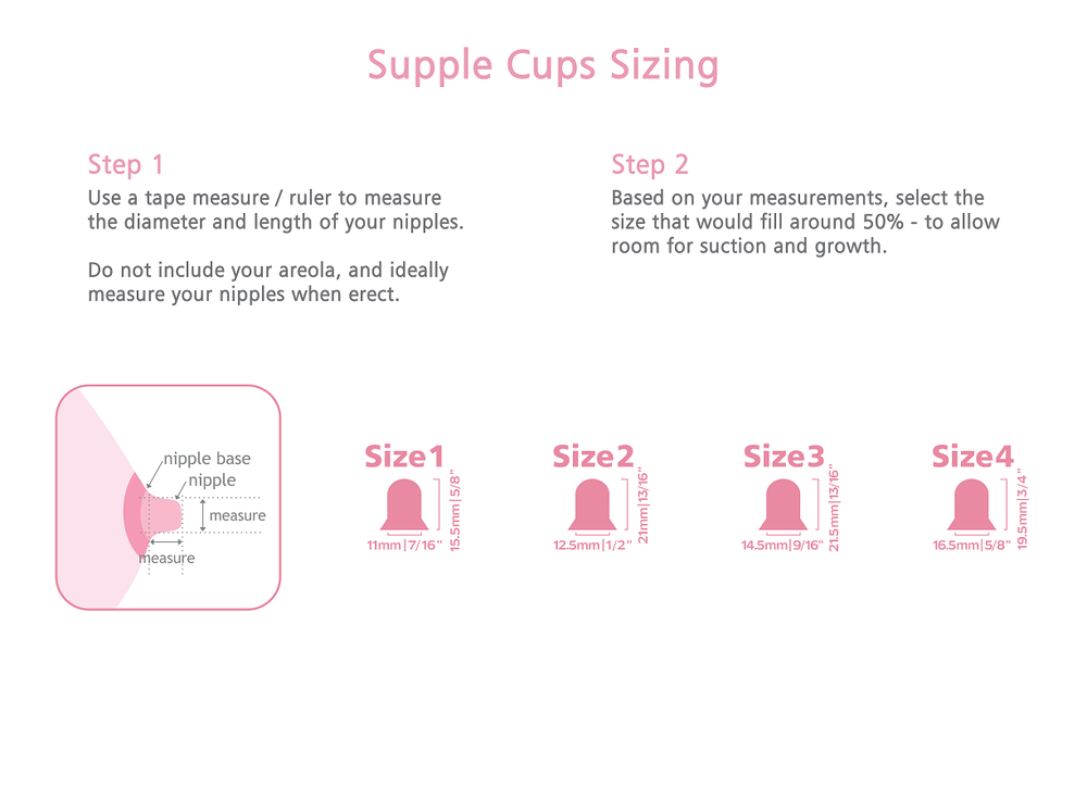 Supple Cups for flat, shy and inverted nipples