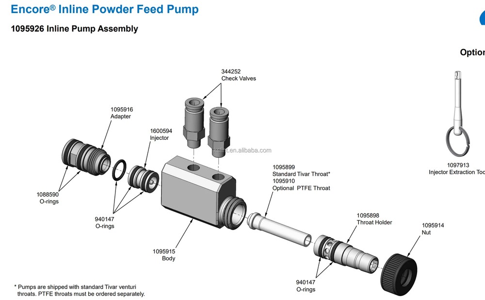 Encore Powder Feed Pump Injector Assembly 1095926