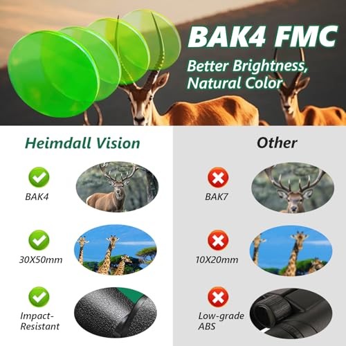 Binoculars for Adults, High-Powered Compact Professional Binoculars for 30x50